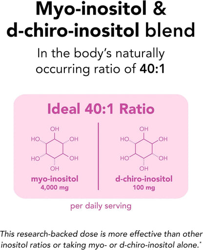 Ovasitol Inositol Powder Supplement